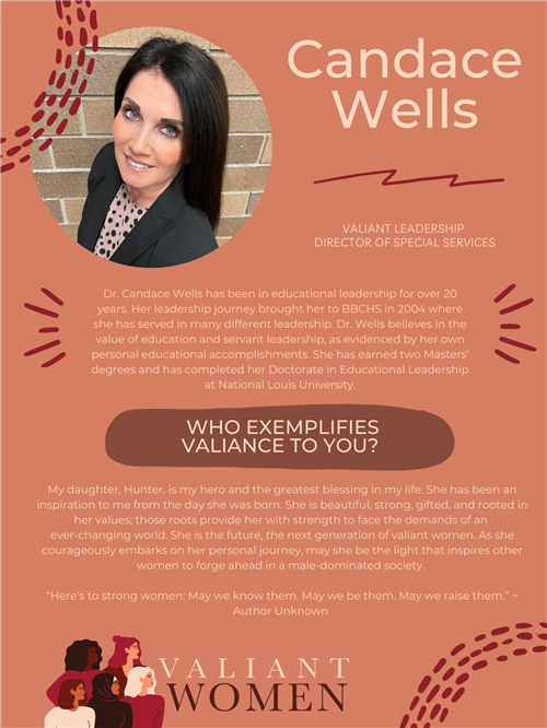 Candace Wells 